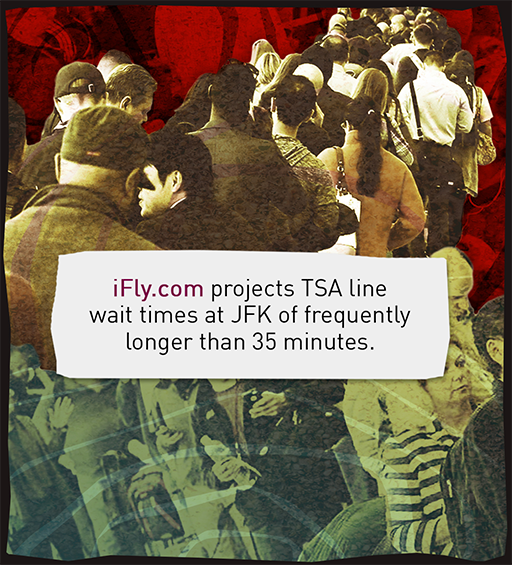 iFly.com projects TSA line wait times at JFK of frequently longer than 35 minutes.